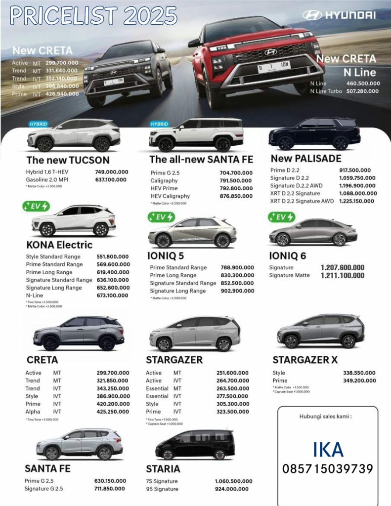 Promo Harga Hyundai Jakarta-Indonesia 2025